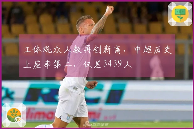 工体观众人数再创新高，中超历史上座率第二，仅差3439人